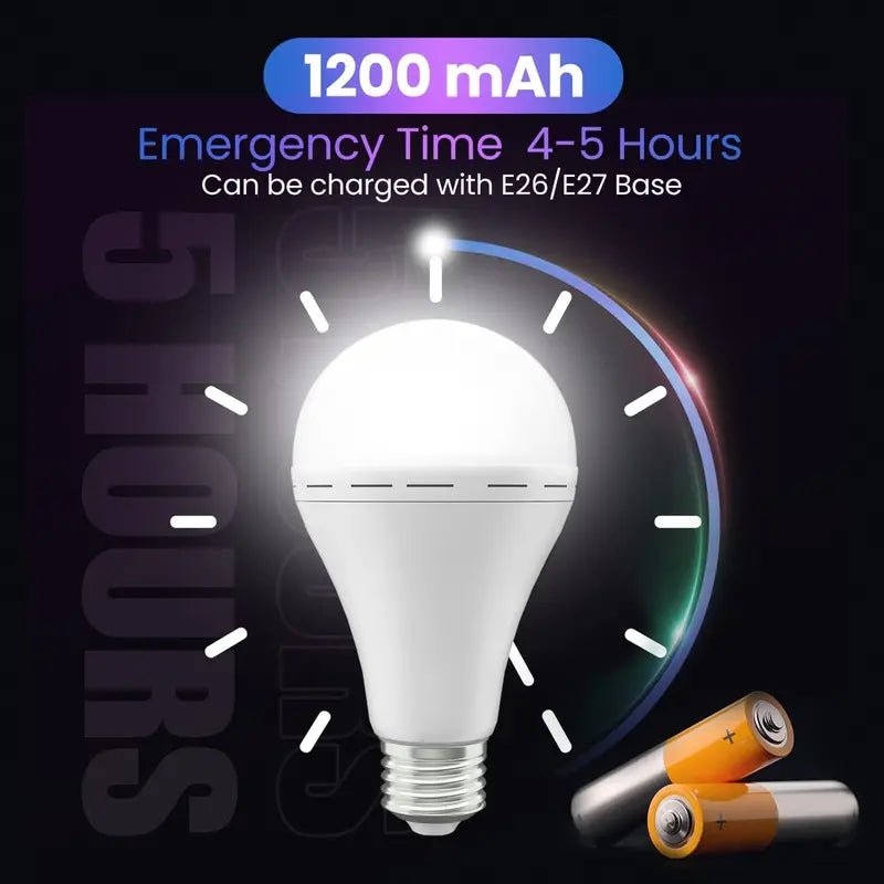 4 Pack Rechargeable Emergency Light Bulbs