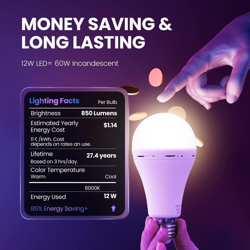 4 Pack Rechargeable Emergency Light Bulbs
